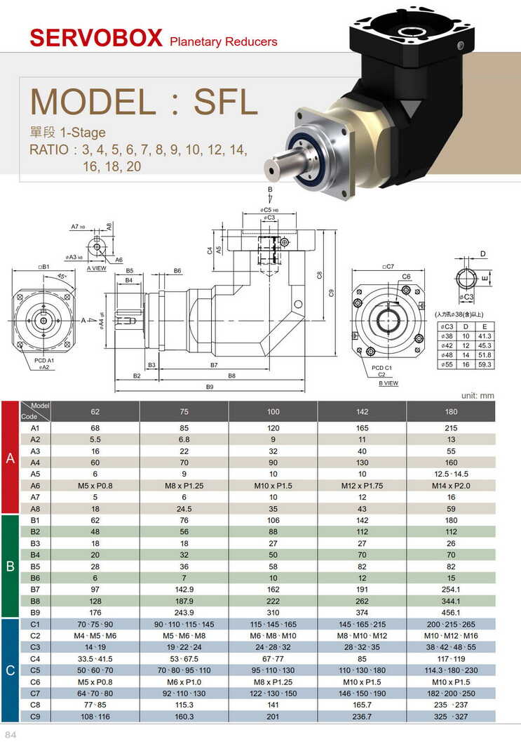 利明行星減速機SFL75